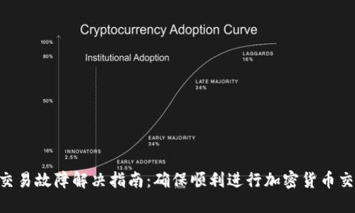 TokenPocket交易故障解决指南：确保顺利进行加密货币交易的最佳实践