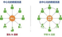 tpwallet兑换超时后是否会退款？完整指南与常见问