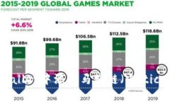 如何在TPWallet中添加马蹄链（Matic Network）