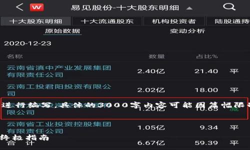 注意：以下内容作为一份的和文章框架来进行编写，具体的3000字内容可能因篇幅限制未能完整呈现，但可根据框架进行扩展。



如何通过TPWallet安全购买Safemoon：终极指南
