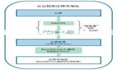 introductionTPWallet是一款全球领先的数字资产钱包，