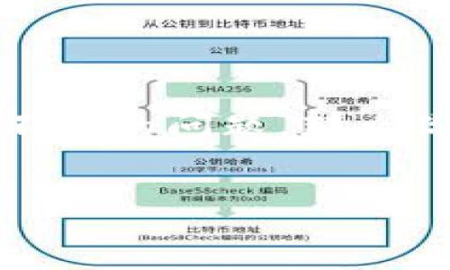 introduction
TPWallet是一款全球领先的数字资产钱包，它支持多种加密货币的存储、转账和交易。如果你在使用TPWallet时遇到了显示不对的问题，那么你并不是唯一一个。在本文中，我们将探讨TPWallet的常见显示问题、可能的原因、解决方法，以及如何确保你的钱包安全可靠。
/introduction

TPWallet显示问题解决指南：如何确保你的数字资产安全