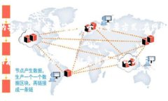  taava fil币可以存在tpwallet吗/taavafil币, tpwallet, 加