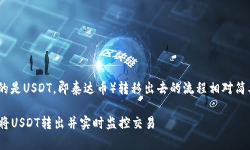 在TPWallet中将U（通常指的是USDT，即泰达币）转移出去的流程相对简单。以下是步骤和相关说明：

### 如何在TPWallet中将USDT转出并实时监控交易