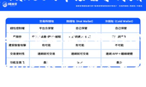 tpwallet价格波动揭秘与影响因素分析
tpwallet, 价格分析, 加密货币, 市场波动/guanjianci

在当今数字货币日益流行的时代，tpwallet作为一款备受关注的钱包应用，其价格波动及背后的影响因素日益引起投资者和用户的注意。本文将全面分析tpwallet的价格波动原因，探讨市场因素、技术因素及用户行为对其价格的影响，并解答用户在使用过程中常见的问题。文章将详细分为多个部分，以帮助读者深入了解tpwallet及其背后的市场动态。

tpwallet基本介绍
tpwallet是一个多功能的数字货币钱包，支持多种主流加密货币的存储、交易及管理。它提供了安全的私钥管理、用户友好的界面以及快速的交易速度，使其成为许多数字货币投资者和持有者的优选。近年来，tpwallet的用户数量不断增加，伴随而来的是其价格的波动。

tpwallet价格波动的原因
tpwallet的价格波动是由多种因素共同作用的结果。首先，市场供需关系是影响任何资产价格的核心要素。当市场对tpwallet的需求增加时，其价格往往会上涨；反之则会下跌。同时，加密货币市场本身的高波动性使得价格波动更加频繁。

其次，政策环境也对tpwallet的价格产生了深远的影响。各国政府对加密货币的监管政策变化，往往会导致投资者的恐慌或乐观情绪，从而影响价格。例如，当某国政府发布支持加密货币的政策时，通常会吸引更多资金流入，导致价格上涨。

最后，社区的参与度和技术更新也是影响价格的重要因素。当tpwallet团队推出新功能或进行技术升级时，用户的积极反馈会提高对产品的信心，从而提升其市场价格。

市场因素
市场因素是影响tpwallet价格波动的主要原因之一。在加密货币市场，供需关系是影响价格的直接因素。当投资者普遍看好tpwallet的前景或有大量资金涌入时，需求增加会推高其价格。反之，当市场情绪悲观时，价格便会下跌。

除了供需关系，市场的整体趋势也对tpwallet价格产生影响。在牛市期间，许多加密资产普遍上涨，tpwallet也往往随之上涨；而在熊市中，即使tpwallet本身的基础面并没有发生变化，其价格也可能受到市场整体向下趋势的影响。

另外，市场的相关性也不容忽视。tpwallet作为数字货币的一部分，往往与比特币、以太坊等主流数字货币的价格波动密切相关。当这些主流货币出现大幅波动时，tpwallet的价格也会受到影响。

技术因素
技术因素同样是影响tpwallet价格的重要因素。tpwallet的安全性、交易速度和用户体验等技术属性，都会直接影响用户的使用意愿，从而影响价格。当tpwallet推出新的安全功能或提高交易效率时，往往能吸引更多用户使用，从而推动价格上涨。

此外，tpwallet平台的稳定性和技术社区的活跃程度也是重要的技术因素。技术团队的持续投入和对产品的升级，能够增强用户的信任感，进而提高其价格。

用户行为分析
用户的行为也在深刻影响着tpwallet的价格波动。投资者的情绪、持币的决策以及交易的频率都是直接关联因素。在市场波动时，投资者的恐慌和贪婪会导致价格的剧烈波动。当投资者普遍认为价格即将上涨时，他们可能会大量买入，从而推高价格；而在恐慌情绪中，快速的抛售则会导致价格下跌。

同时，社交媒体和社区讨论也在一定程度上影响用户的判断。关于tpwallet的新闻、讨论及用户体验反馈，都可能影响潜在投资者对tpwallet的信心和投资决策。积极的社区活动和广泛的用户教育，能够有效提升用户对于价格上涨的预期。

常见问题解答

h41. tpwallet的价格是如何计算的？/h4
tpwallet的价格通常由市场的供需关系决定，受多种因素影响，包括市场情绪、政策变化、技术更新等。在交易所，可以通过订单簿来观察实时价格，通过成交记录可以了解历史价格。而在外部网站和应用程序上，价格通常是由聚合多家交易所的价格给出的，以便提供一个相对准确的参考价格。

h42. 为什么tpwallet的价格会导致用户焦虑？/h4
价格波动的频繁和加大的幅度，使得许多用户在使用tpwallet时会产生焦虑。加密货币市场的高风险特性，加上投资者对未来价格走势的不确定性，常常让他们倍感压力。而且，当价格短时间内剧烈波动时，用户可能会因担心损失而急于做出决策，而这些决策往往不是理性的。

h43. 如何判断tpwallet的价格走向？/h4
判断tpwallet的价格走向需要结合多方面的数据分析。首先，可以参考技术分析，通过趋势线、支撑位和阻力位等指标来做出判断。其次，基础面分析同样重要，了解tpwallet的市场需求、技术更新和监管政策，能够为判断价格走势提供背景信息。最后，社区的讨论和心理预期也是重要因素，关注用户的情绪和反馈，有助于预测价格的变化。

h44. 有哪些方法可以减少tpwallet价格波动带来的风险？/h4
为了减少tpwallet价格波动带来的风险，用户可以采取多种策略。首先，合理配置投资组合，避免将全部资本投入单一资产，可以有效降低风险。其次，设定合理的止损和止盈点，在价格回调或上涨时及时调整持仓。最后，保持冷静，避免因为短期波动作出情绪化决策，长期持有优质项目通常能带来更稳定的收益。

通过对tpwallet价格波动的深入分析，我们可以充分理解影响其价格的各个因素，从市场供需到技术更新，再到用户行为。希望这篇文章能够帮助读者更好地理解tpwallet的市场动态，并在投资过程中做出更明智的决策。