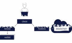    TPWallet App安卓最新版本：功能更新与用户体验