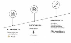 思考一个的优质华为钱包：如何通过模拟加密卡