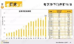 小狐狸钱包与TPWallet的全面对比：哪款钱包更加适