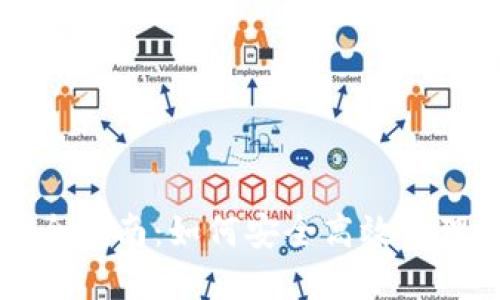 区块链钱包完全指南：如何安全高效管理您的数字资产