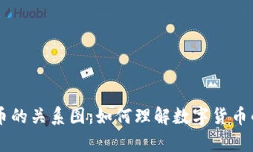 钱包与加密币的关系图：如何理解数字货币的存储与交易