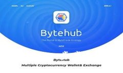 如何申请数字币钱包：一步步指南与常见问题解