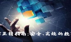 TPWallet USDT互转指南：安全、高效的数字资产管理