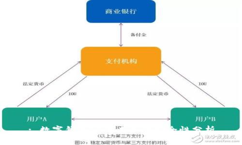 : 数字钱包QI的未来与安全性分析