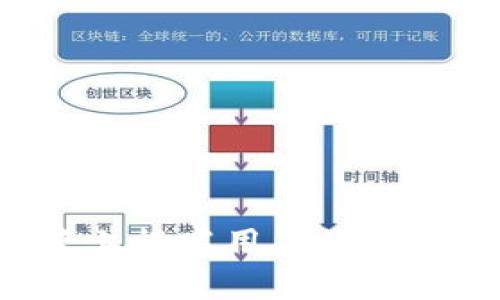 biao区块链麦子钱包客服电话：构建您安全数字资产的第一步/biao
区块链, 麦子钱包, 客服电话, 数字资产/guanjianci

随着区块链技术的迅速发展，越来越多的人开始关注数字货币及其相关应用。麦子钱包作为一款知名的数字资产管理工具，其重要性日益突出。使用麦子钱包的用户，除了需要了解如何安全存储和管理自己的数字资产外，也可能会在使用过程中遇到各种问题。因此，了解麦子钱包的客服电话以及相关的服务内容，将对用户的使用体验产生积极影响。

一、麦子钱包简介
麦子钱包是一款基于区块链技术的数字资产管理平台，旨在为用户提供安全、便捷的数字货币钱包服务。用户可以通过麦子钱包对各种数字资产进行管理，包括比特币、以太坊等主流币种。同时，麦子钱包还有着优秀的用户体验，用户可以通过简单的界面轻松进行数字货币的存取、交易和兑换。

麦子钱包有着强大的安全机制。它采用多重加密技术和冷存储方案，大大降低了用户资产被盗的风险。此外，为了保证用户的资产安全，麦子钱包还提供了资产保险服务。在这方面，麦子钱包得到了许多用户的信赖和支持。

二、麦子钱包客服电话的重要性
对于任何一款数字资产管理工具来说，客服支持都是不可或缺的一部分。麦子钱包也不例外。用户在使用过程中可能会遇到各种问题，比如账户安全、资产转移、交易失败等，都需要及时得到解决。此时，客服电话就显得尤为重要。

通过麦子钱包提供的客服热线，用户可以在第一时间内咨询相关问题，获取专业的帮助。这样不仅能及时解决用户的疑问，还能提升用户对产品的信任度和满意度。此外，优质的客服体验还能提高用户的忠诚度，使他们更愿意推荐产品给其他潜在用户。

三、如何联系麦子钱包客服
麦子钱包的客服电话是用户在遇到问题时的重要联系渠道。通常可以通过以下几种方式联系到麦子钱包的客服：

ol
li拨打官方客服电话：用户可以通过麦子钱包的官方网站获取客服电话，直接拨打进行咨询。通常官方会提供24小时的客服支持，以确保能在第一时间内满足用户的需求。/li
li在线客服系统：很多时候，用户在使用产品时会有简单的问题，可以通过官网在线客服系统进行咨询。这样的即时沟通更加方便，也能快速得到解答。/li
li社交媒体平台：麦子钱包在各大社交媒体平台上也开设了官方账号，用户可以通过私信或评论的方式进行咨询。这样的方式更加灵活，也可以和其他用户进行互动。/li
/ol

四、常见问题解答

h4问题1：如何找回丢失的麦子钱包密码？/h4
密码是保护用户资产安全的重要凭证，因此忘记密码将严重影响用户对钱包的使用。首先，麦子钱包通常会提供找回密码的功能。用户需要根据系统提示输入绑定的电子邮箱或手机号，通过验证码验证身份后进行密码重置。

如果用户没有绑定任何联系方式，找回密码的过程可能会比较复杂。在这种情况下，用户可以选择联系客服，提供必要的信息以核实身份。客服人员会指引用户如何找回密码，在用户身份确认无误后，协助其找回钱包访问权限。

为了避免忘记密码的风险，用户在使用数字资产钱包时，应考虑设置一个安全的问题及答案，或者将密码记录在安全的地方。同时，定期修改密码也是一种有效的安全措施。

h4问题2：怎样保障麦子钱包的资产安全？/h4
保障数字资产的安全是每个用户的首要任务。使用麦子钱包时，用户可以采取以下几种措施提升资产安全性：

ol
li启用双重认证：大部分钱包都会提供双重认证功能，用户可以在账户安全设置中启用该功能。这样在登录或进行敏感操作时，不仅需要输入密码，还需验证绑定的手机或邮箱，增加安全性。/li
li定期更新软件版本：确保麦子钱包始终保持在最新版本，因为软件更新通常会修复安全漏洞，增强系统防护能力。/li
li合理选择存储：用户可以选择将大额资产存储在冷钱包中，避免在线交易带来的风险。冷钱包即是未连接互联网的钱包，能有效防止黑客攻击。/li
/ol

h4问题3：在麦子钱包中交易失败，该怎么办？/h4
交易失败是用户在使用任何数字资产钱包时可能会遇到的问题。在麦子钱包中，如果出现交易失败，一般需要检查以下几点：

ol
li网络连接：首先，确认网络连接是否正常。交易需要互联网支持，如果网络不稳定，交易可能会因超时而失败。/li
li余额不足：检查账户余额，确保满足此次交易所需金额，包括交易手续费。如果余额不足，需要先进行充值后再进行交易。/li
li地址错误：检查接收方地址是否填写正确，任何输入错误都可能导致交易失败。/li
/ol

如果在排查后仍无法解决问题，用户可以联系麦子钱包的客服，详细描述交易失败情况，以便客服人员进行分析和解决。在此次过程中，保留相关的交易记录将有助于客服快速定位问题。

h4问题4：如何保证手机及应用的安全性？/h4
数字钱包的手机应用安全也尤为重要，用户可以通过以下几种方式提升手机及应用的安全性：

ol
li启用手机锁定：无论是指纹识别还是密码锁定，开启手机锁可以有效防止他人随意使用手机，保障钱包应用的安全。/li
li避免在公共Wi-Fi下使用：公共Wi-Fi网络的安全性往往无法得到保障，因此用户尽量避免在此环境下进行数字资产的交易。/li
li下载官方应用：在下载麦子钱包时，确保从官方网站或正规应用商店下载，以防安装恶意软件。定期更新应用也能提高安全。/li
/ol

通过以上内容，我们可以看到，了解麦子钱包的客服电话及其相关服务对于每位用户的资产管理都极为重要。常见问题的解决办法以及各种安全措施的实施，将在一定程度上提高用户的使用体验与资产安全。一旦遭遇问题，及时联系麦子钱包的客服也是维护数字资产安全的一种有效方式。希望这篇文章能够帮助到各位用户，实现安全而高效的数字货币管理。