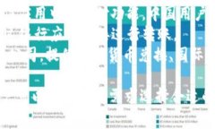 数字的名称丰富多样，通常会根据品牌、功能和